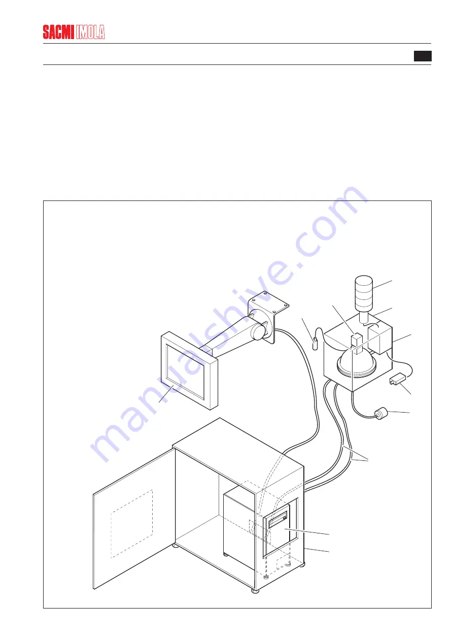 Sacmi CVS Series Technical Documentation Manual Download Page 17