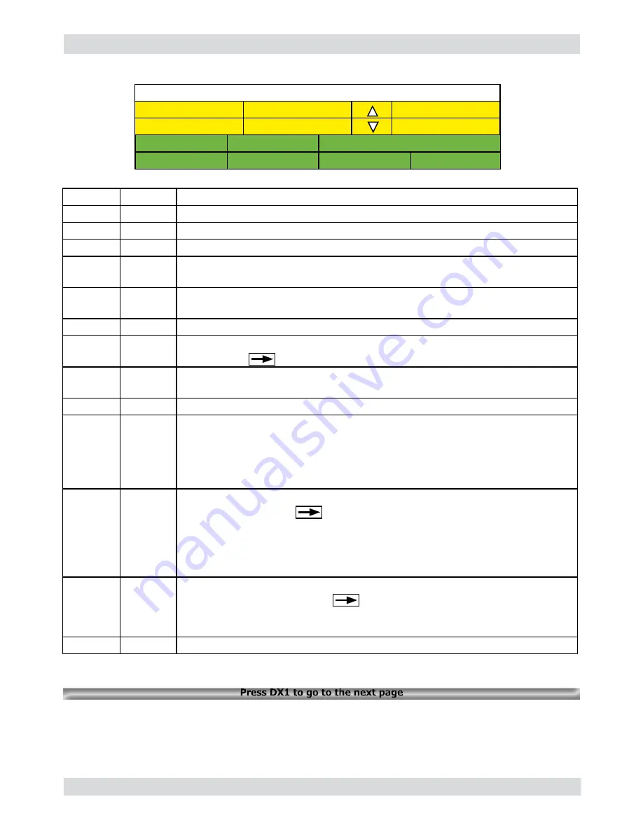 Saeco Aulika SUP040R Service Manual Download Page 32