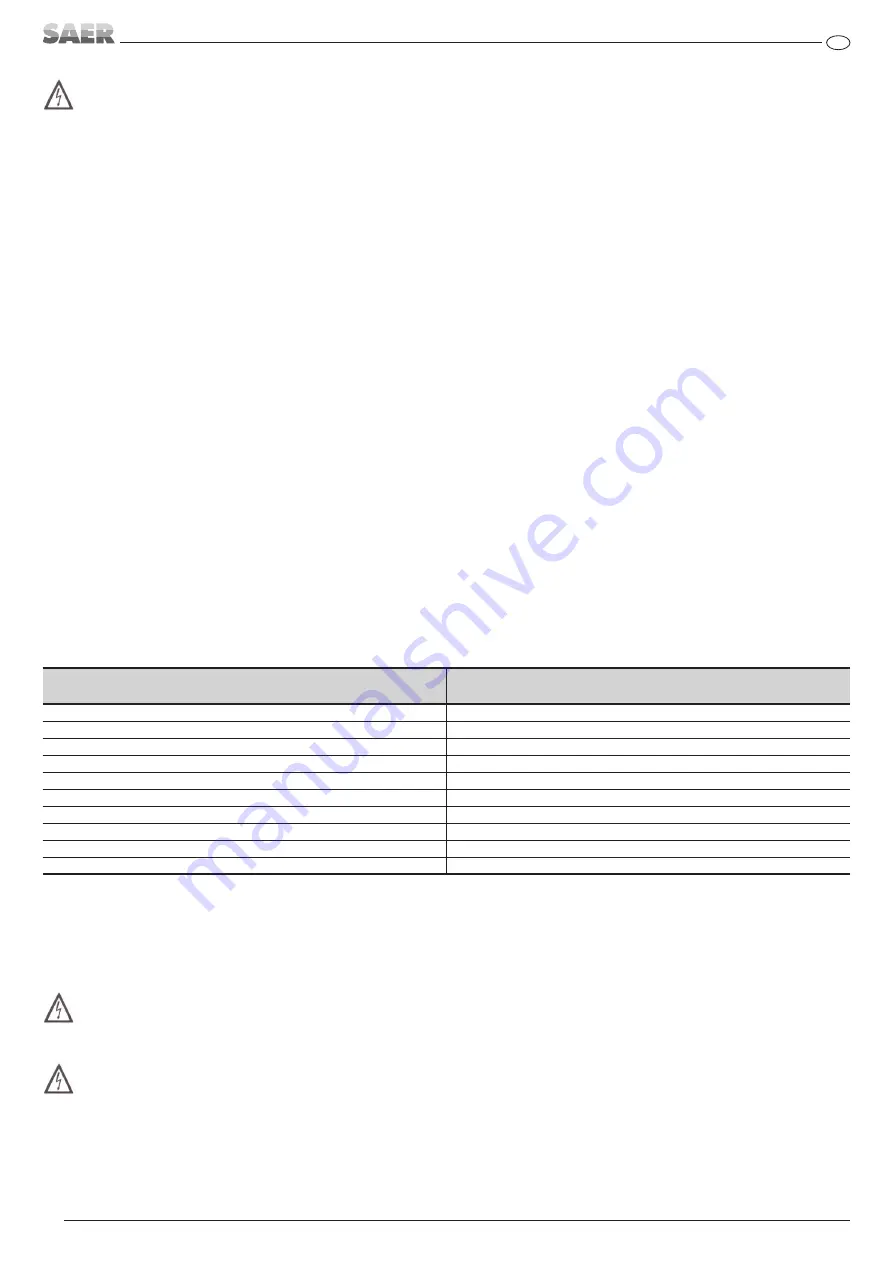 SAER Elettropompe IR Series Use And Maintenance Manual Download Page 22