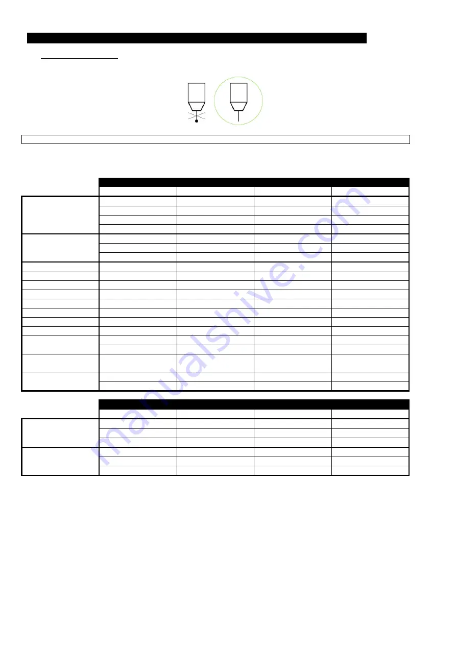 Saf-Fro DIGISTEEL III 320C Safety Instructions For Operation And Maintenance Download Page 28