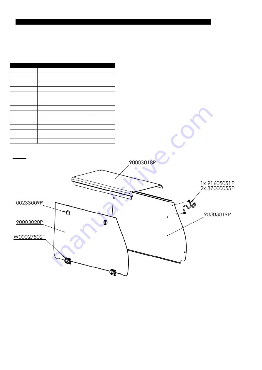 Saf-Fro DIGISTEEL III 320C Скачать руководство пользователя страница 103