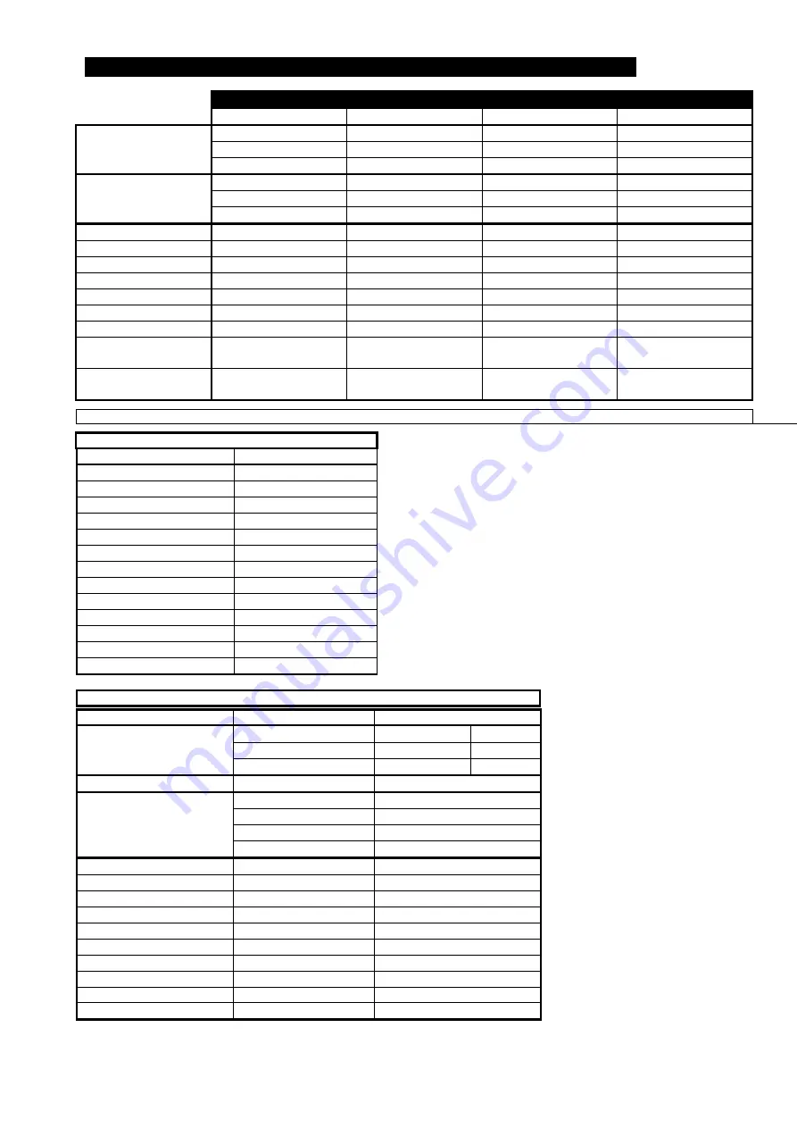 Saf-Fro DIGISTEEL III 320C Safety Instructions For Operation And Maintenance Download Page 116