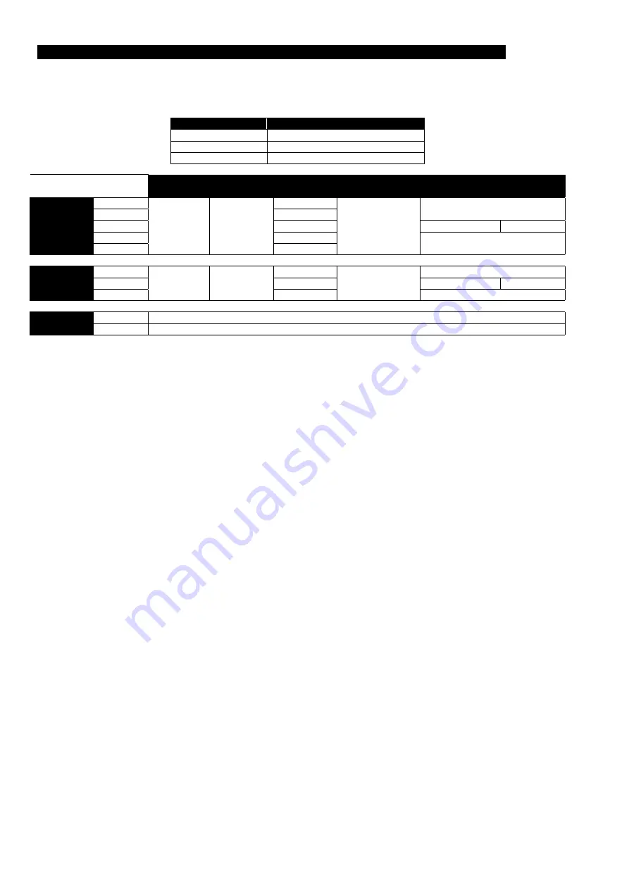 Saf-Fro DIGISTEEL III 320C Safety Instructions For Operation And Maintenance Download Page 165