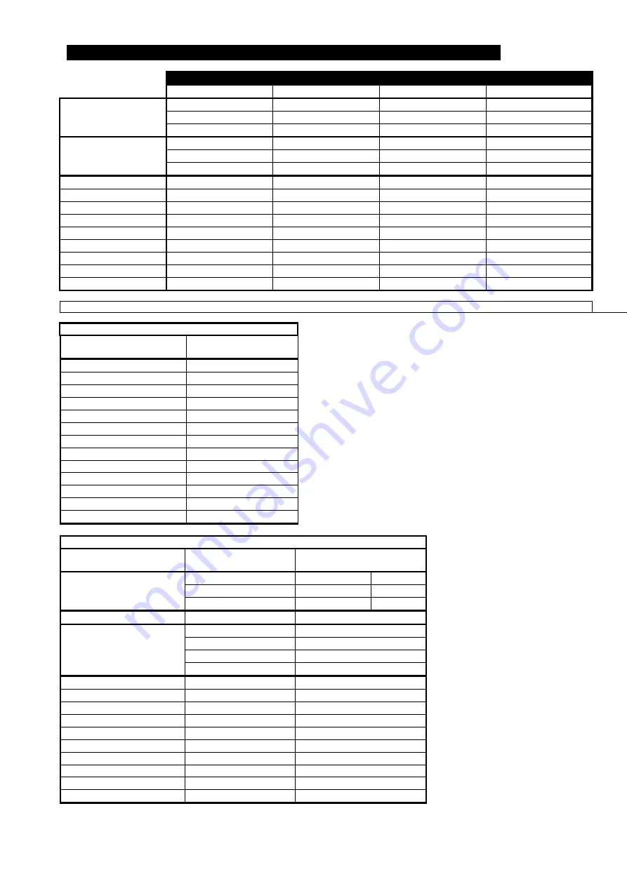 Saf-Fro DIGISTEEL III 320C Safety Instructions For Operation And Maintenance Download Page 174