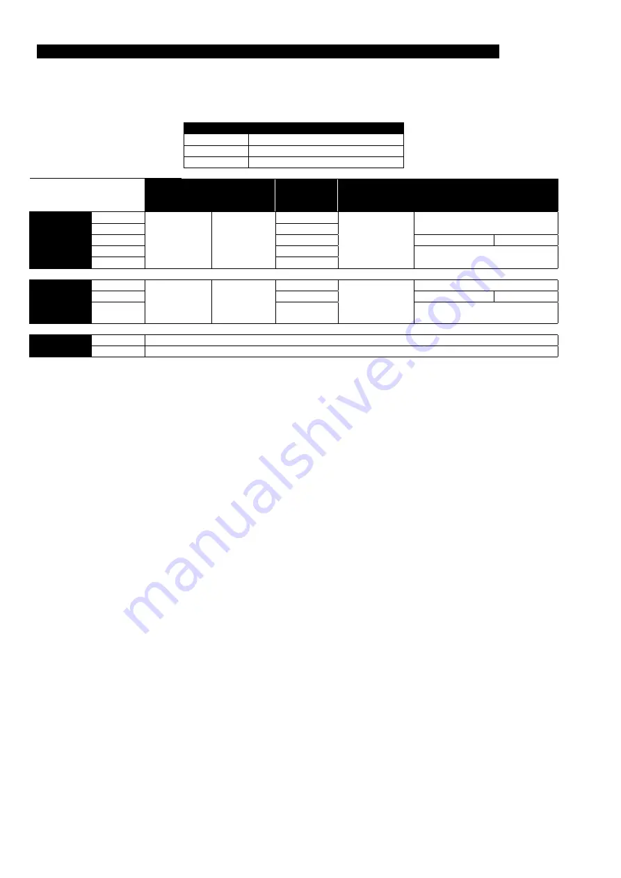 Saf-Fro DIGISTEEL III 320C Safety Instructions For Operation And Maintenance Download Page 194