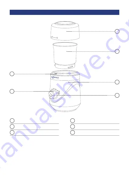 SafeCourt KOFFIEMOLEN-PRO User Manual Download Page 26