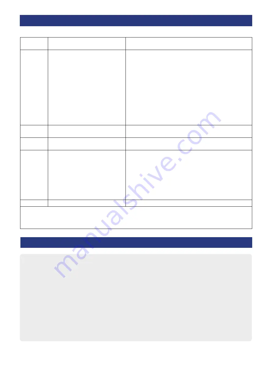 SafeCourt MF400 User Manual Download Page 22