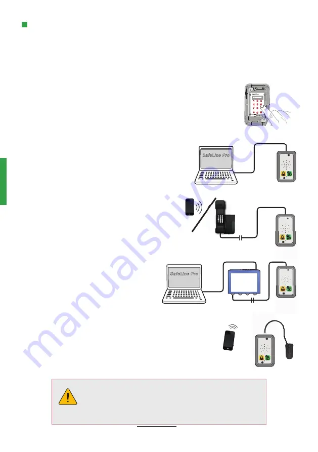 Safeline MX3 Installation Manual Download Page 14