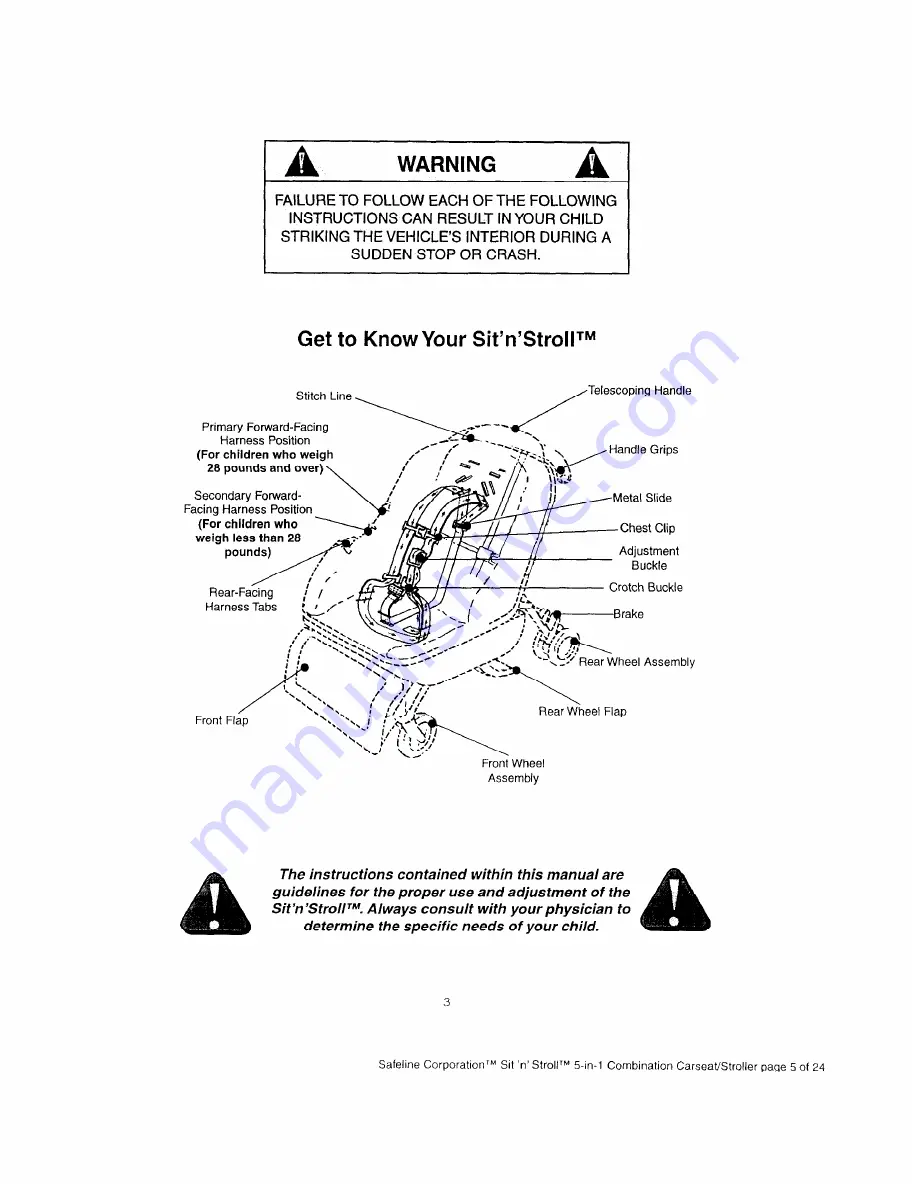 Safeline Sit'n'Stroll Manual Download Page 6