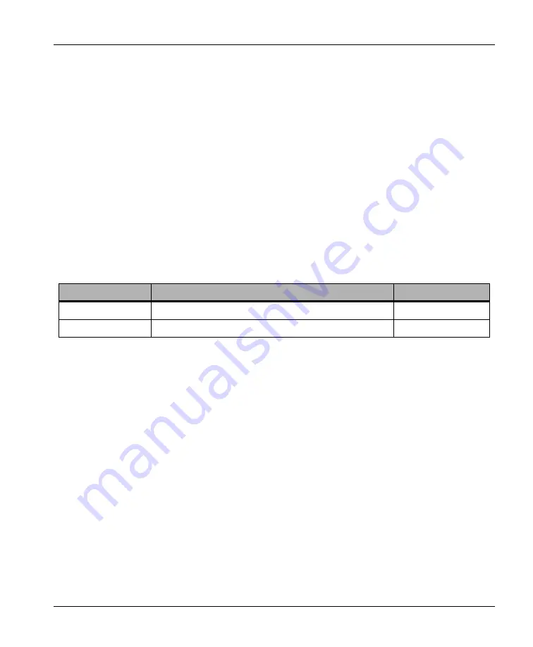 SafeNet Sentinel Developer'S Manual Download Page 157