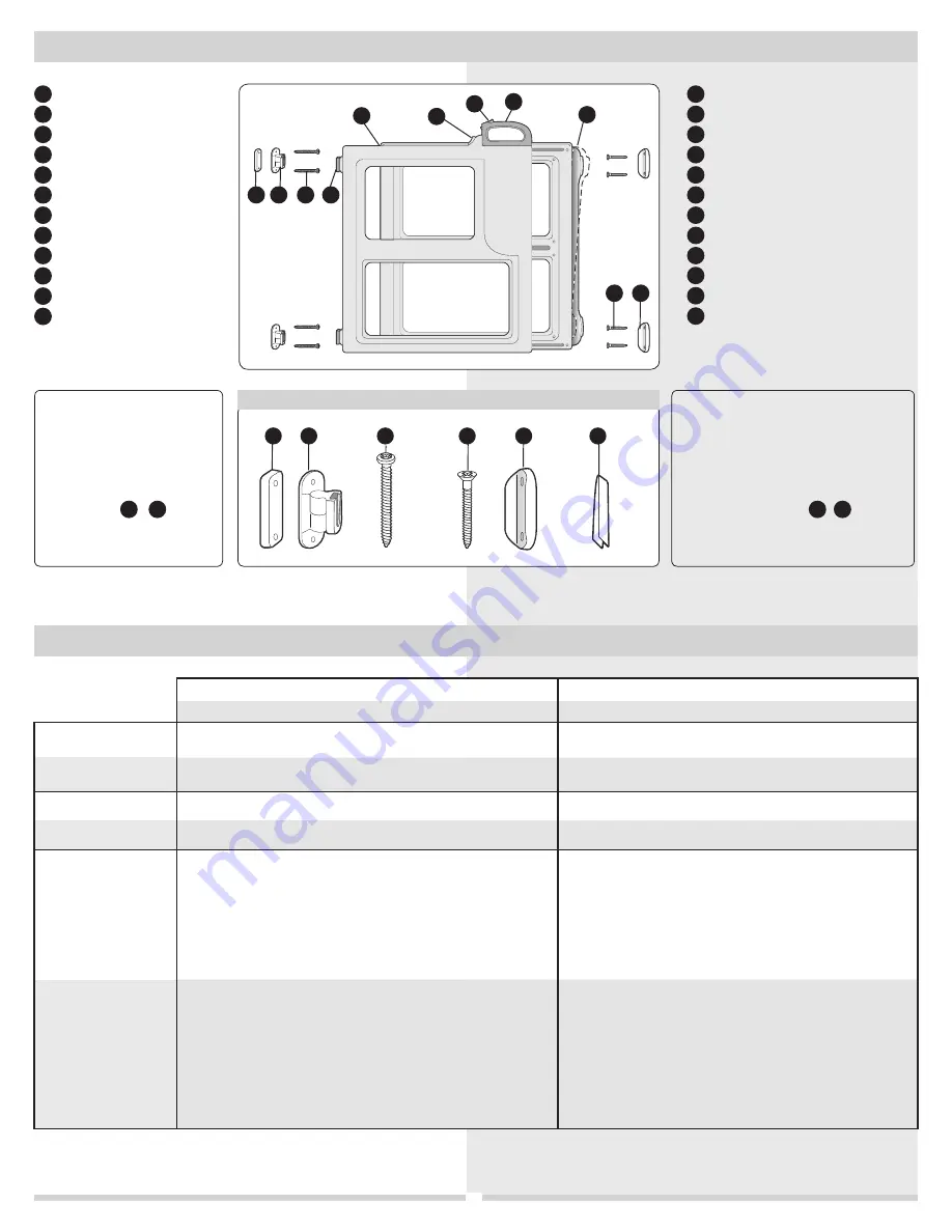 Safety 1st Perfect Fit User Manual Download Page 2