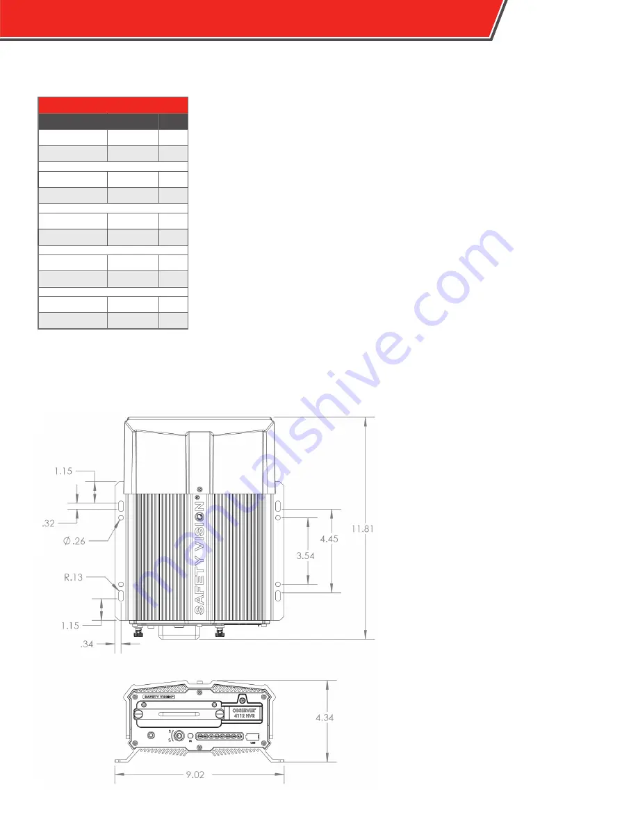 Safety Vision OBSERVER 4112 HVR Скачать руководство пользователя страница 11