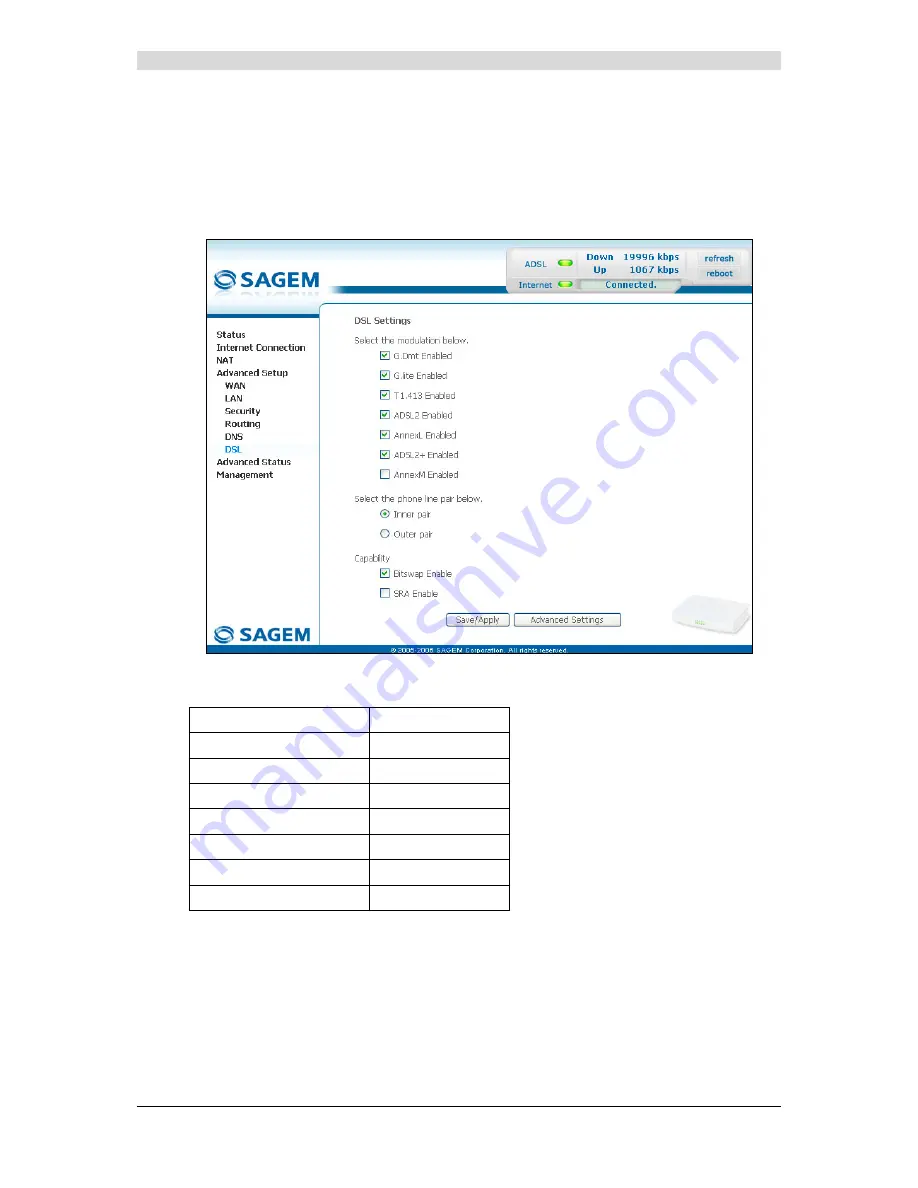 Sagem 1201 Reference Manual Download Page 91