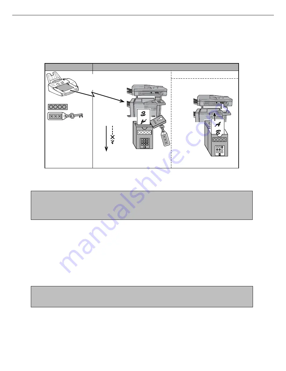 Sagem MF9500 Скачать руководство пользователя страница 43