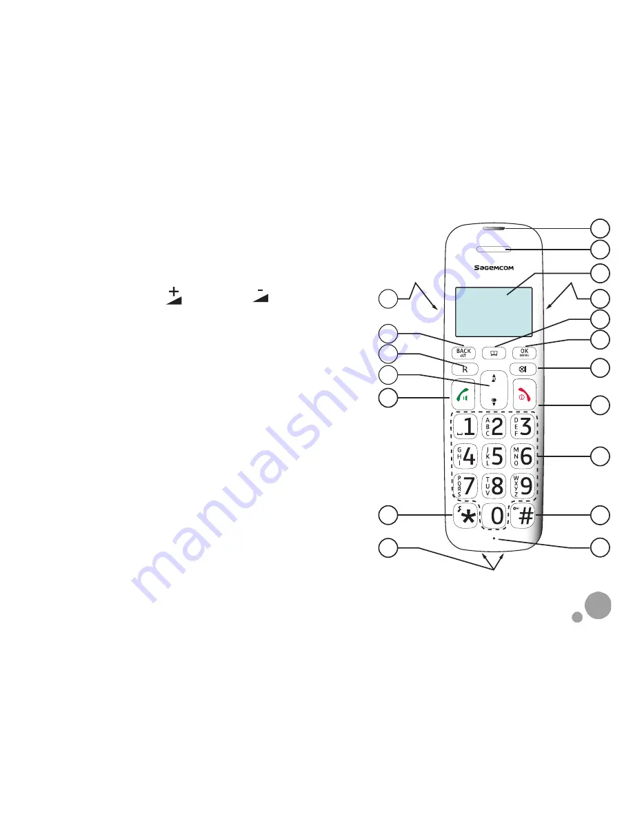 SAGEMCOM D530 User Manual Download Page 8