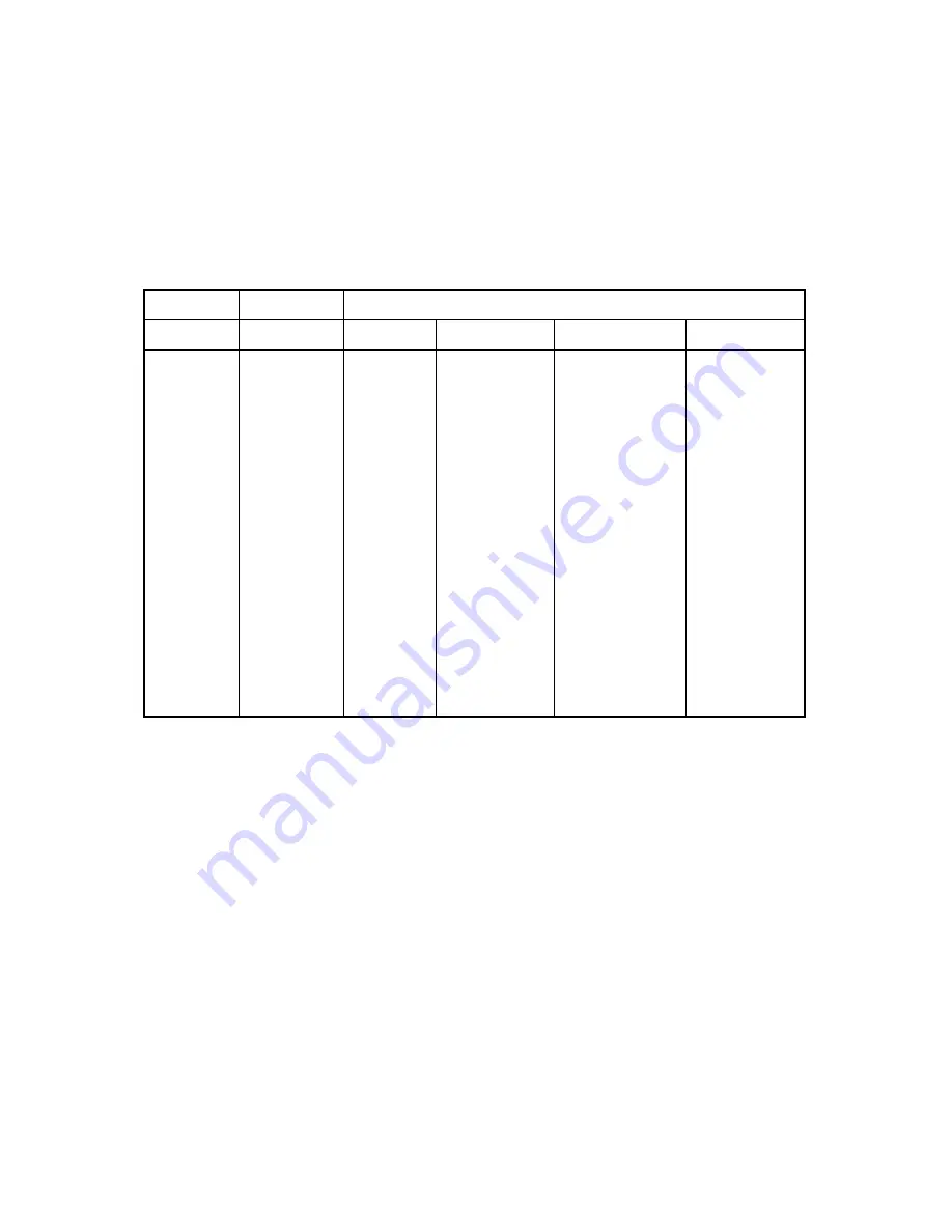 Sagittar SGT-LD-5-23 User Manual Download Page 68