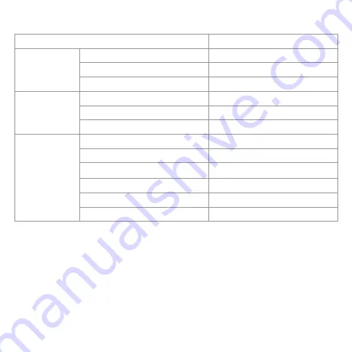 Saitek YOKE User Manual Download Page 52