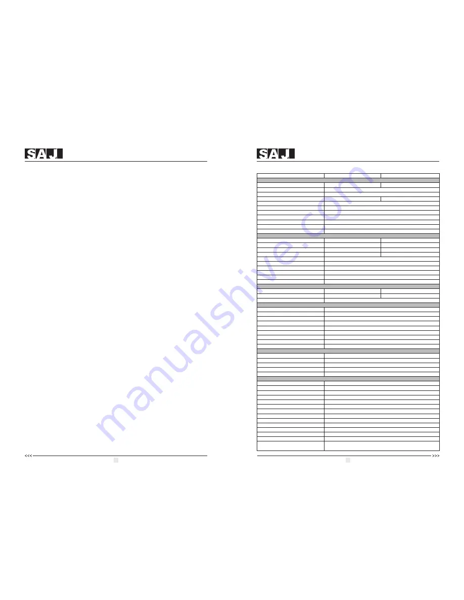 SAJ Sununo-TL Series User Manual Download Page 7