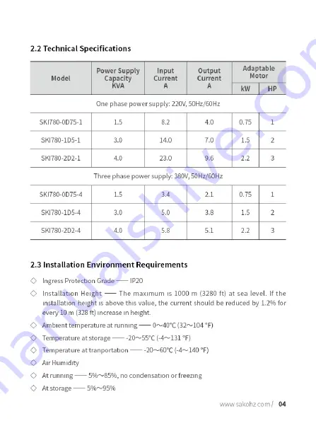 Sako SKI780 Manual Download Page 10