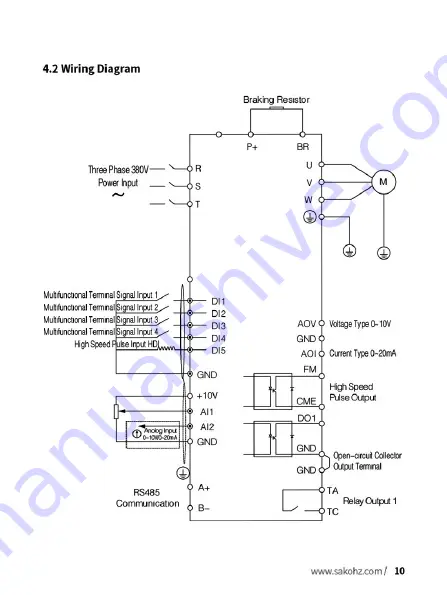 Sako SKI780 Manual Download Page 16