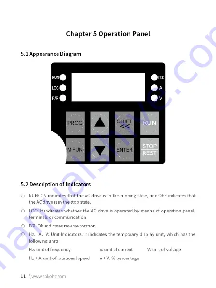 Sako SKI780 Manual Download Page 17