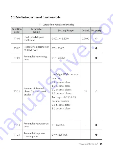 Sako SKI780 Manual Download Page 40