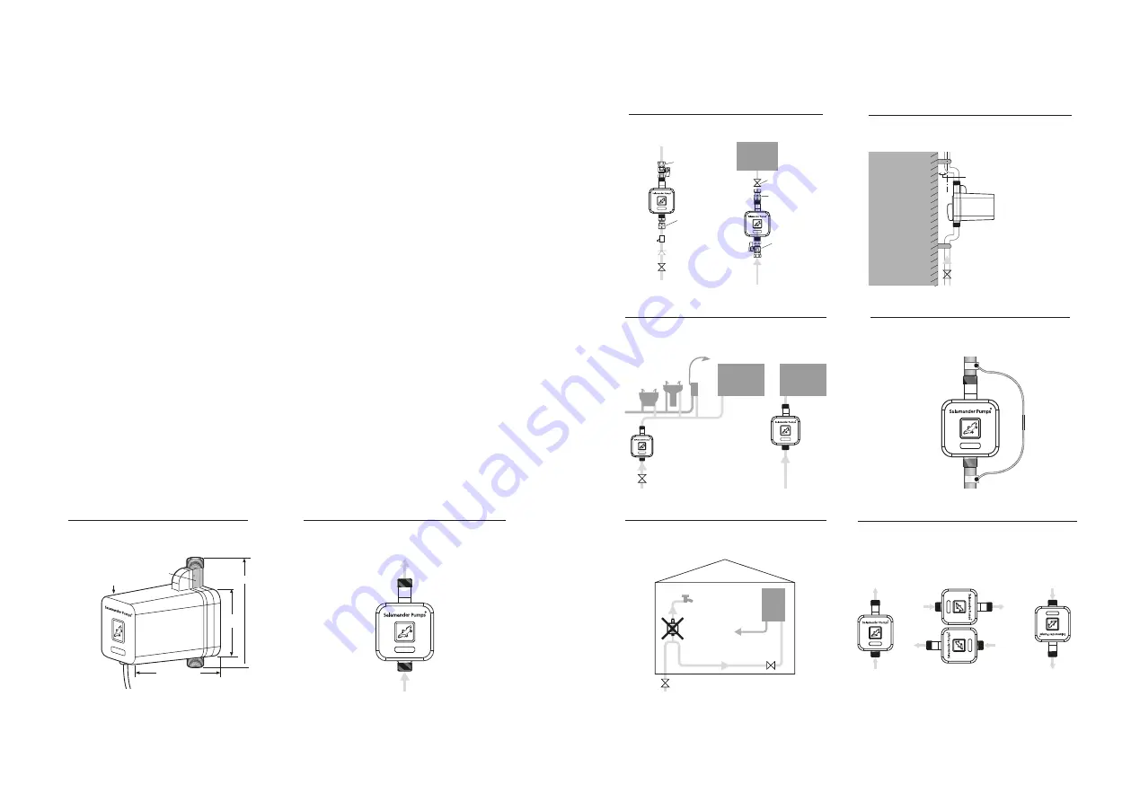 Salamander Pumps CombiBoost Installation And Warranty Manual Download Page 4