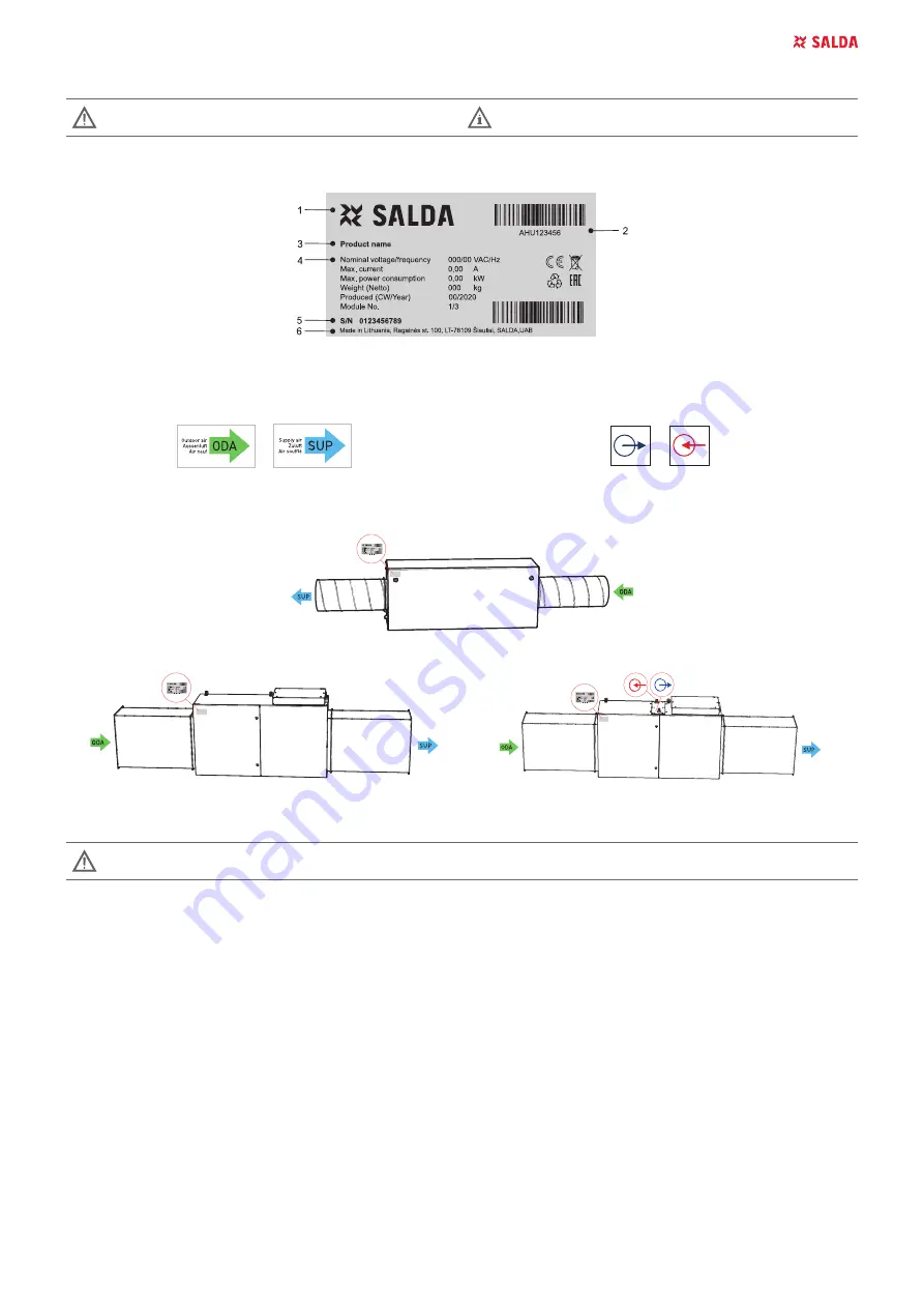 Salda AMBERAIR COMPACT VEKA INT 400 EKO Mounting And Installation Instruction Download Page 3