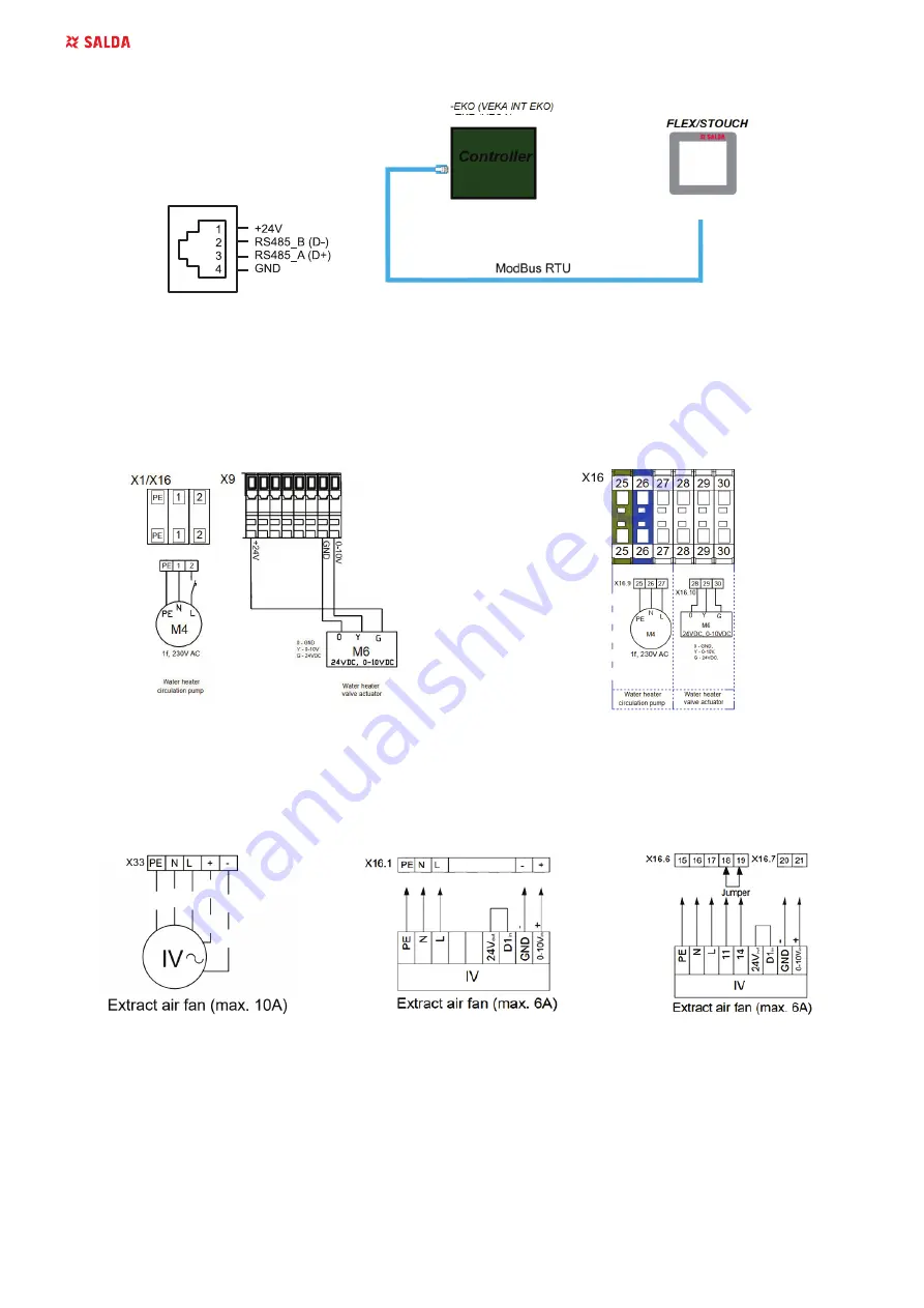 Salda AMBERAIR COMPACT VEKA INT 400 EKO Mounting And Installation Instruction Download Page 22