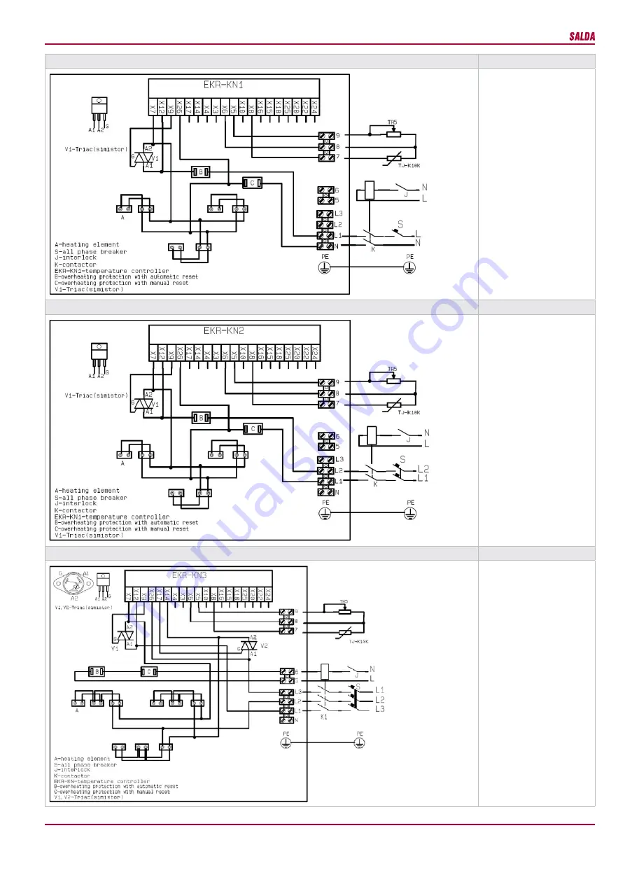 Salda EKA User Manual Download Page 8