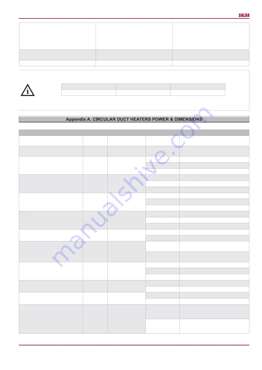 Salda EKA User Manual Download Page 12