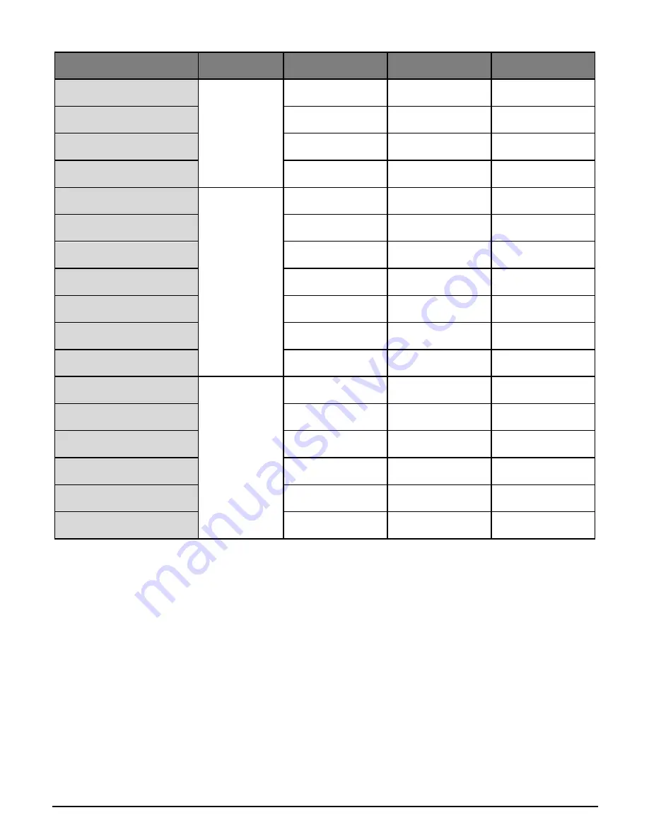 Salicru CV30 User Manual Download Page 11