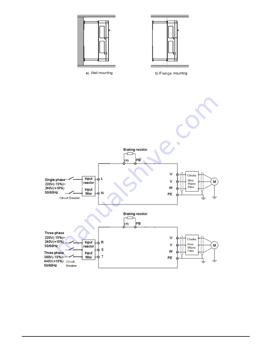 Salicru CV30 User Manual Download Page 16