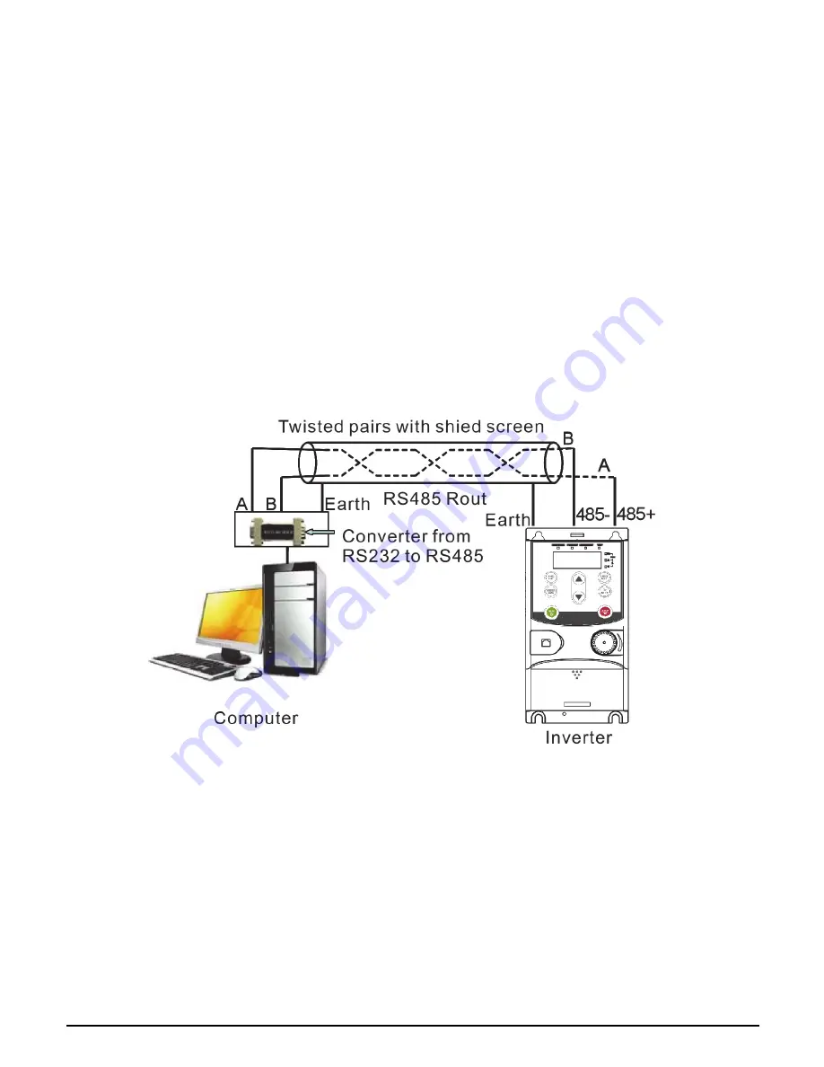 Salicru CV30 User Manual Download Page 100