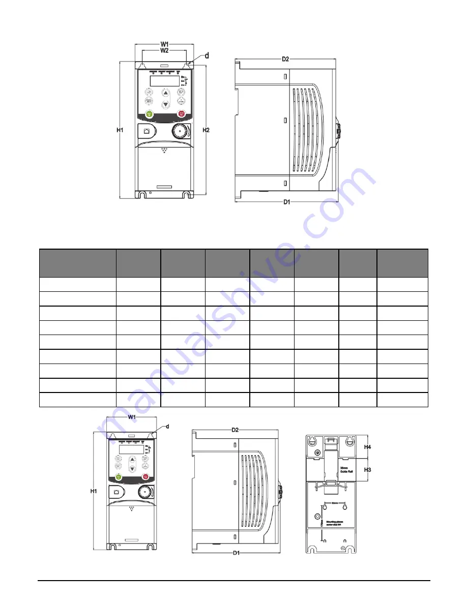 Salicru CV30 User Manual Download Page 128