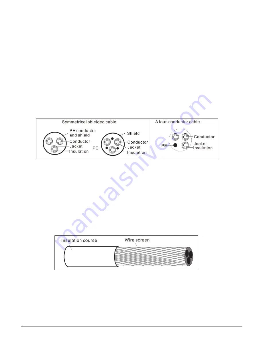 Salicru CV30 User Manual Download Page 133