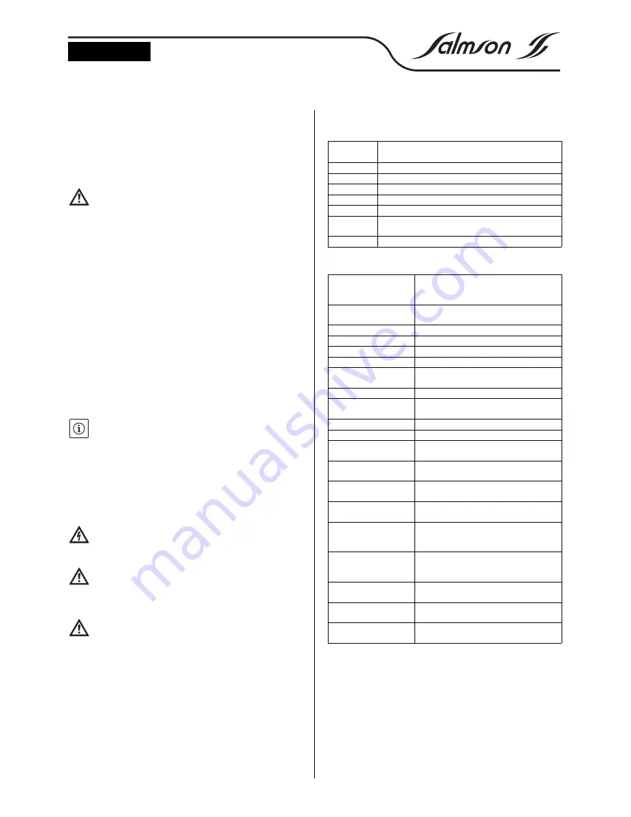 salmson FVO 204 Installation And Operating Instructions Manual Download Page 21