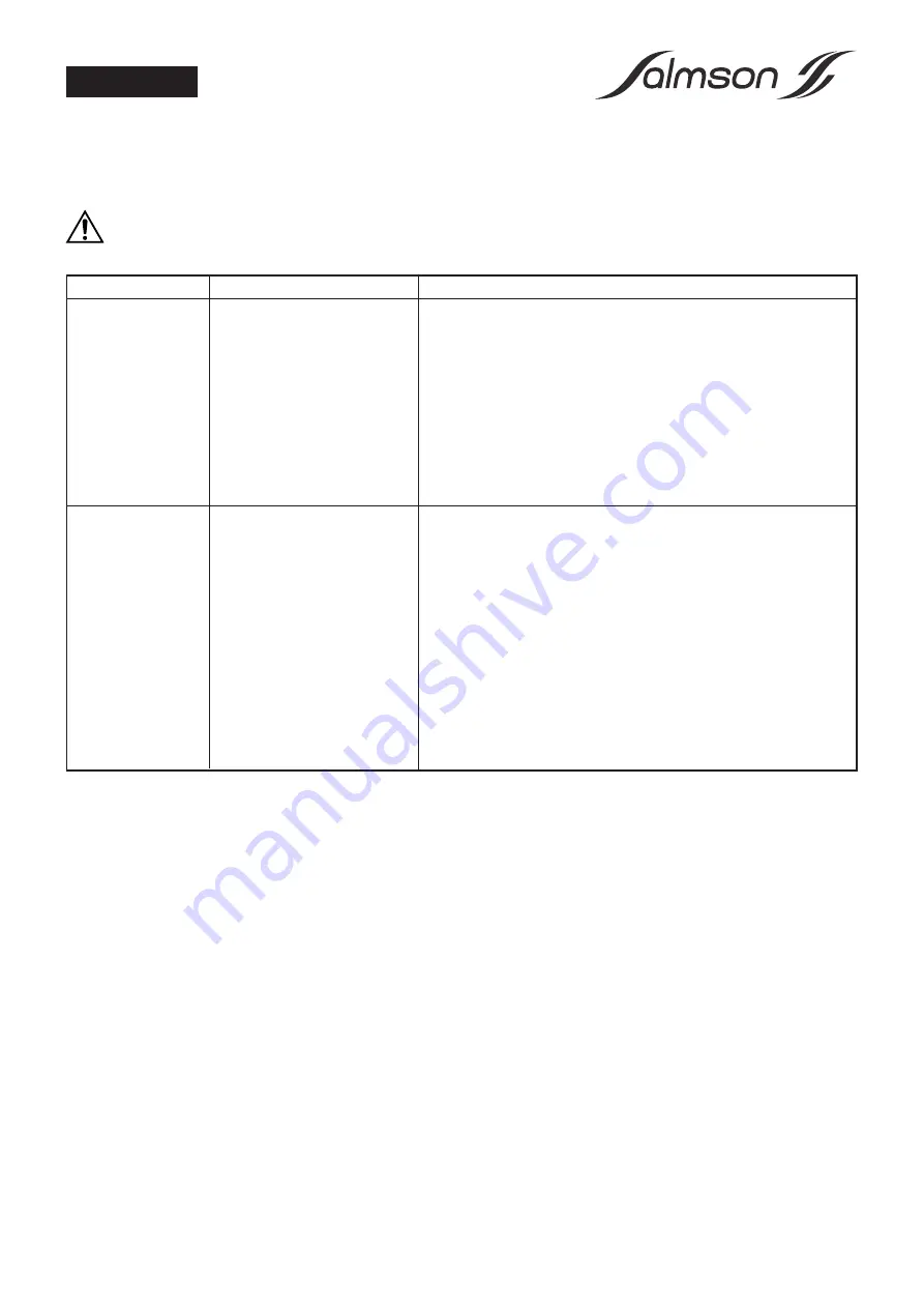 salmson NSB Series Installation And Starting Instructions Download Page 12