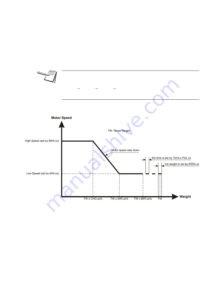 Salter Brecknell APD-100 User Instructions Download Page 27