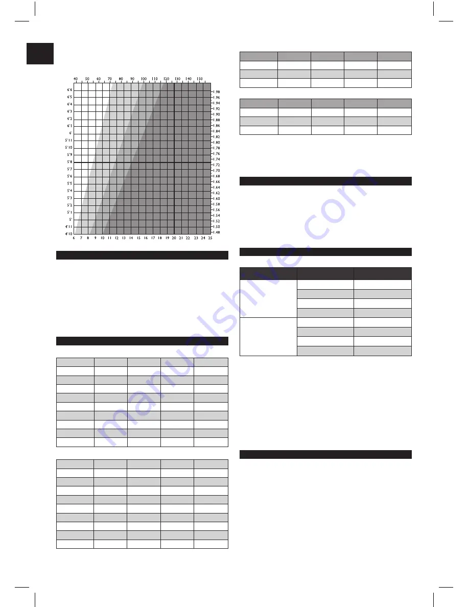 Salter MiBody Quick Start Manual Download Page 54