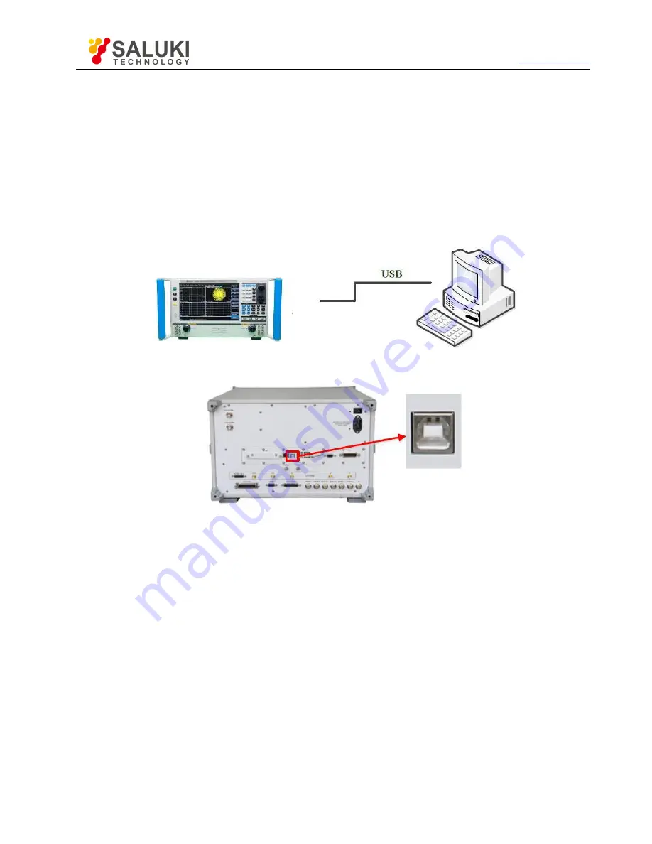 Saluki S3602 Series User Manual Download Page 261