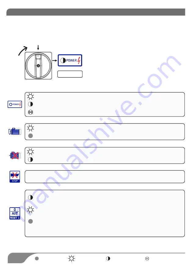 SALUPO MULTI 1 Скачать руководство пользователя страница 18