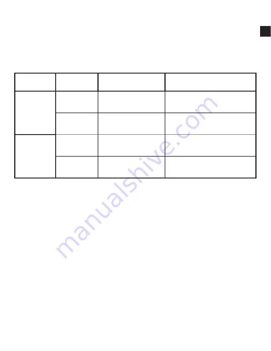 Salus 091FLRF User Manual Download Page 25