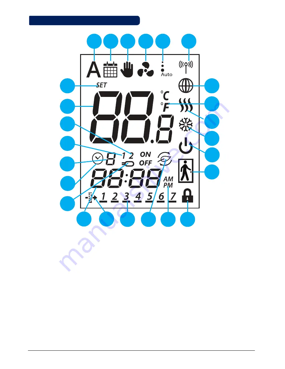 Salus FC600 Instruction Manual Download Page 7