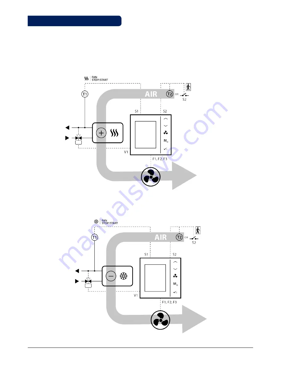 Salus FC600 Instruction Manual Download Page 37