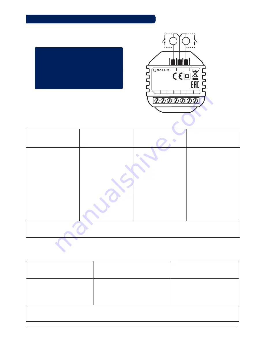 Salus FC600 Instruction Manual Download Page 41