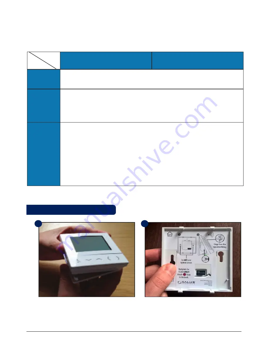 Salus FC600 Instruction Manual Download Page 43