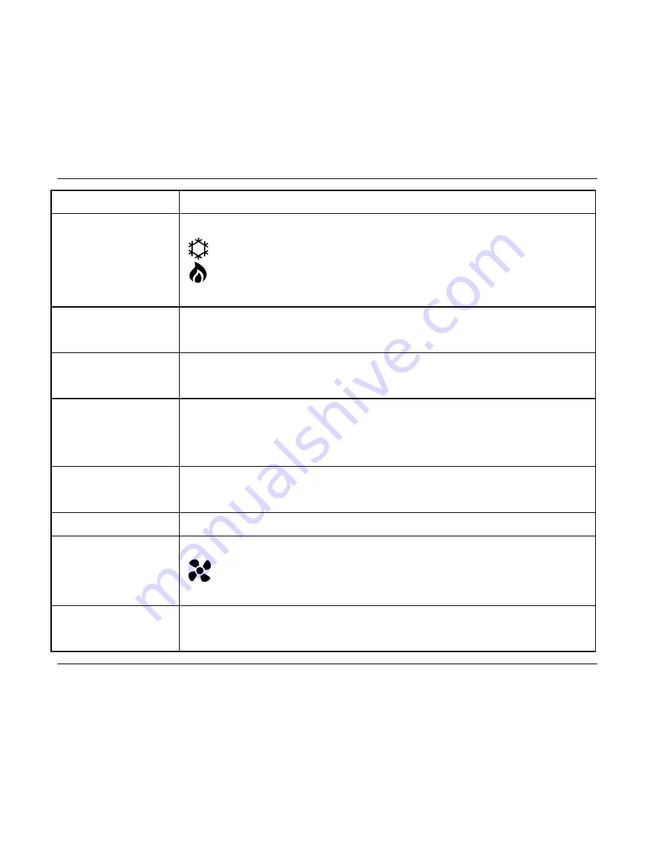 Salus OPTIMA User Manual Download Page 11