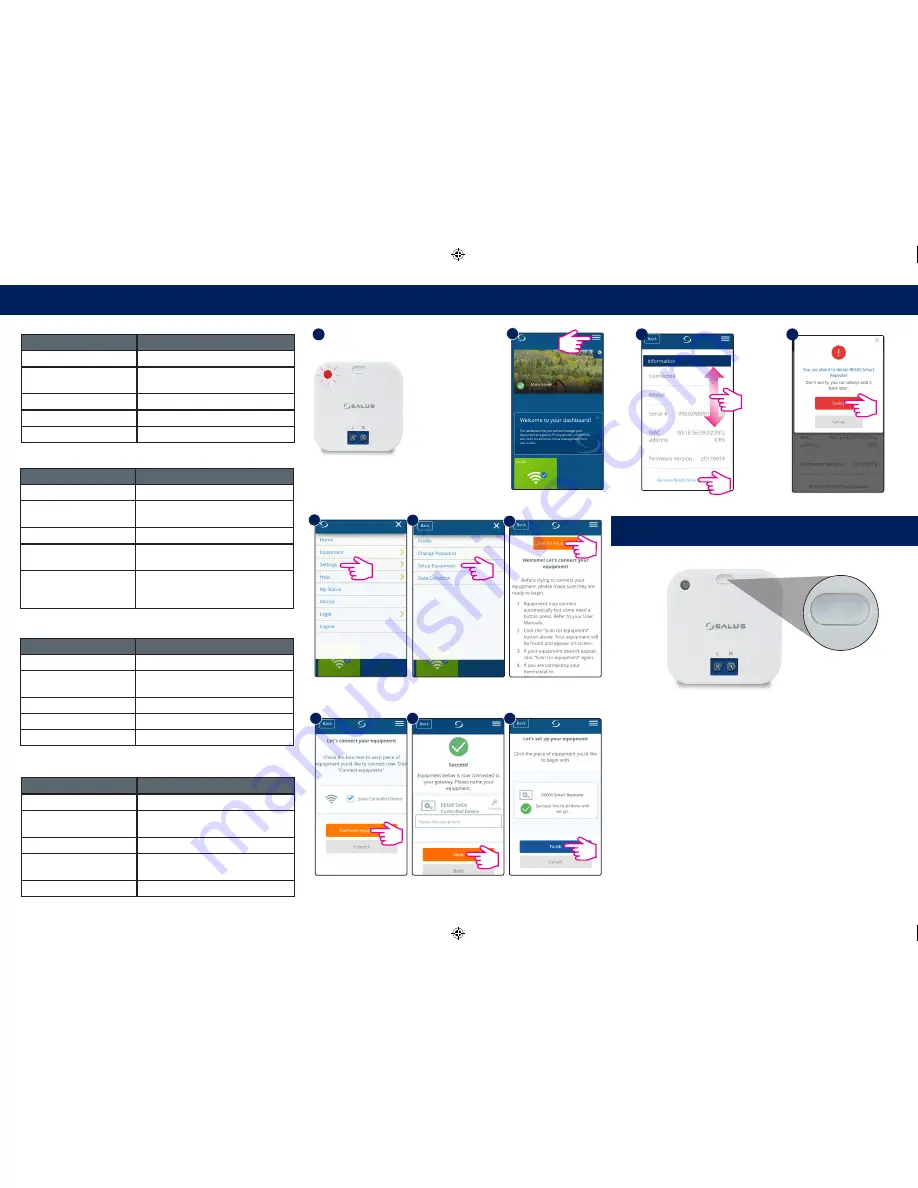 Salus RE600 Quick Manual Download Page 2