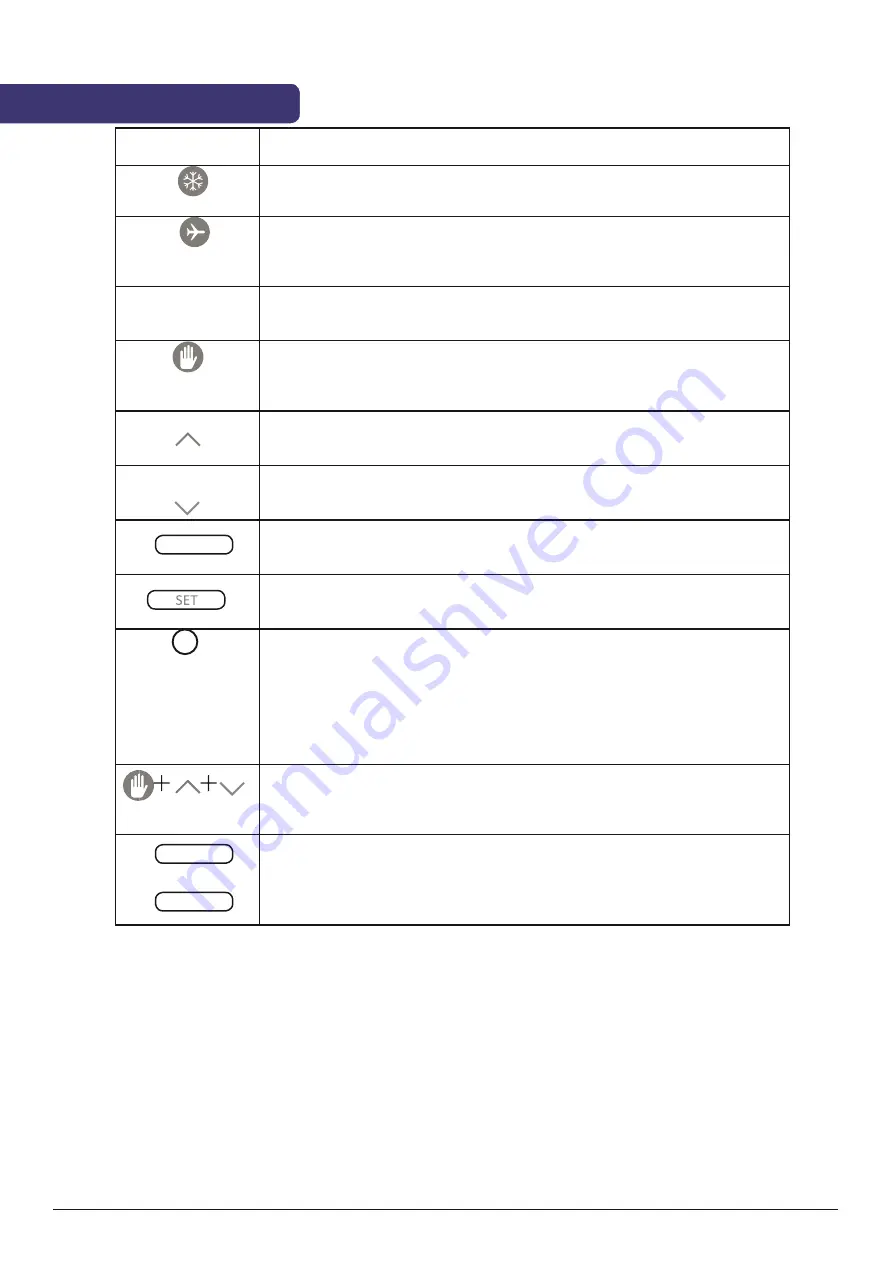 Salus RXRT510 User Manual Download Page 4